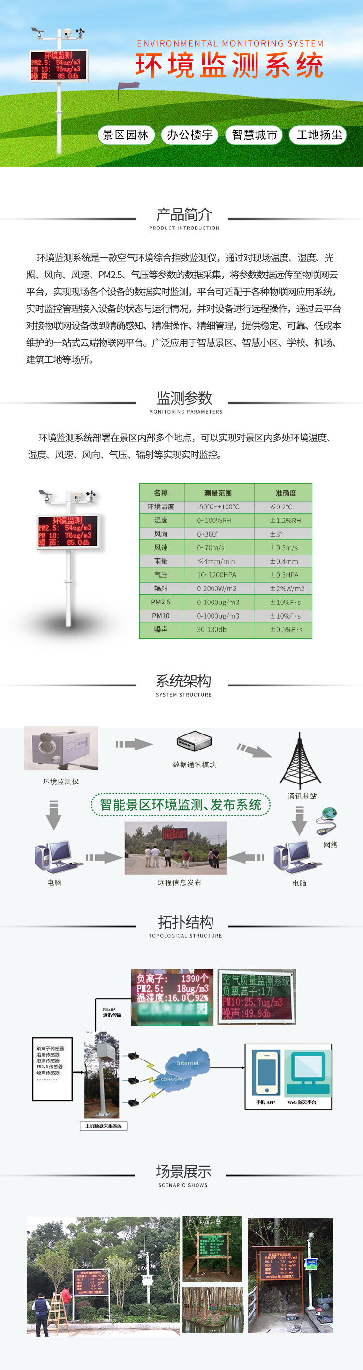 環境監測器詳情.jpg