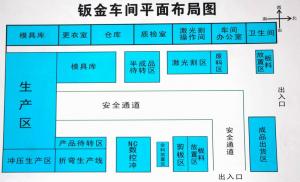 鈑金車間平面圖